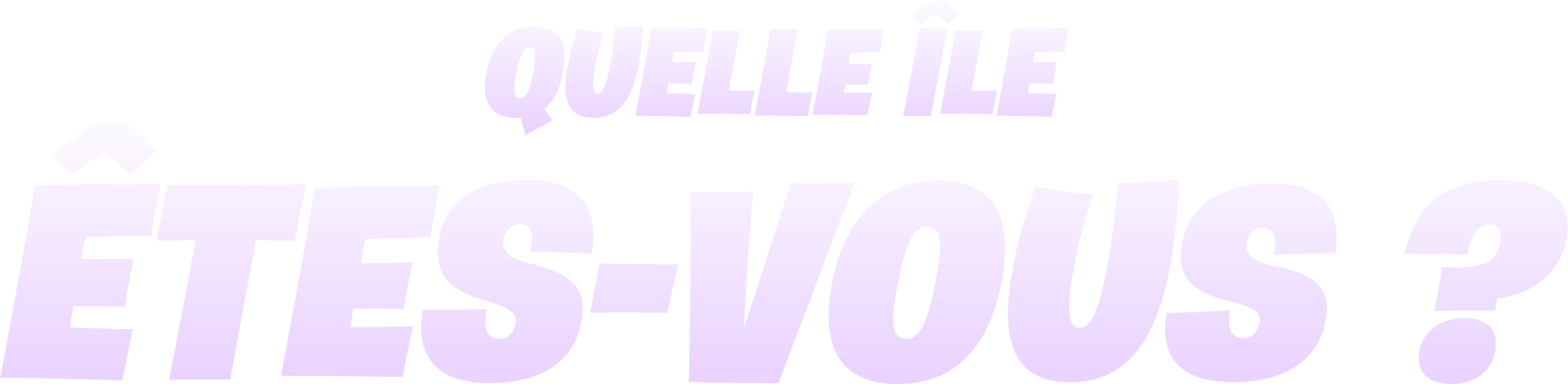 Quiz Quelle île êtes-vous ?